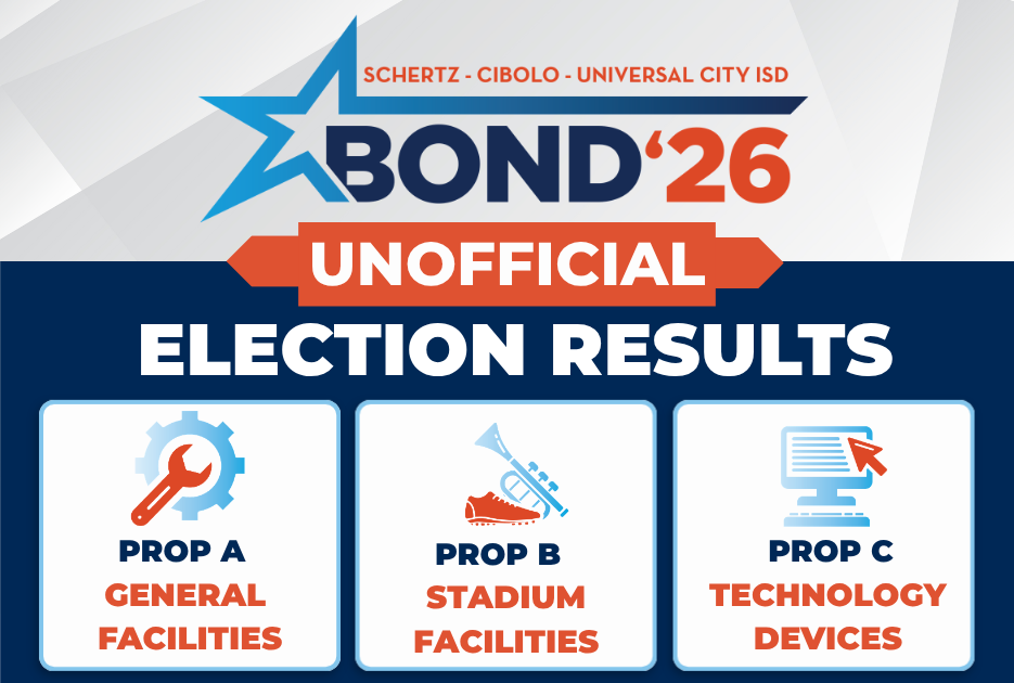 Unofficial Election Results for Bond 2026
