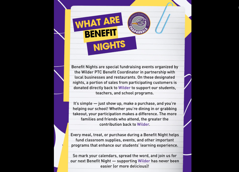 Benefit Night questionaire