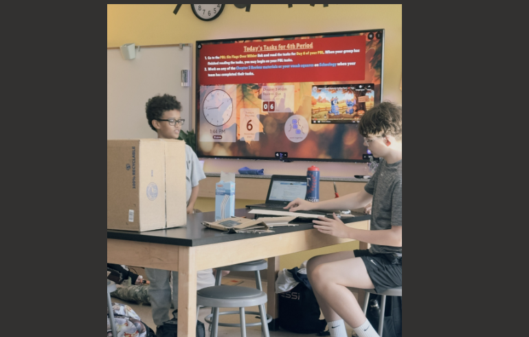 students working on project