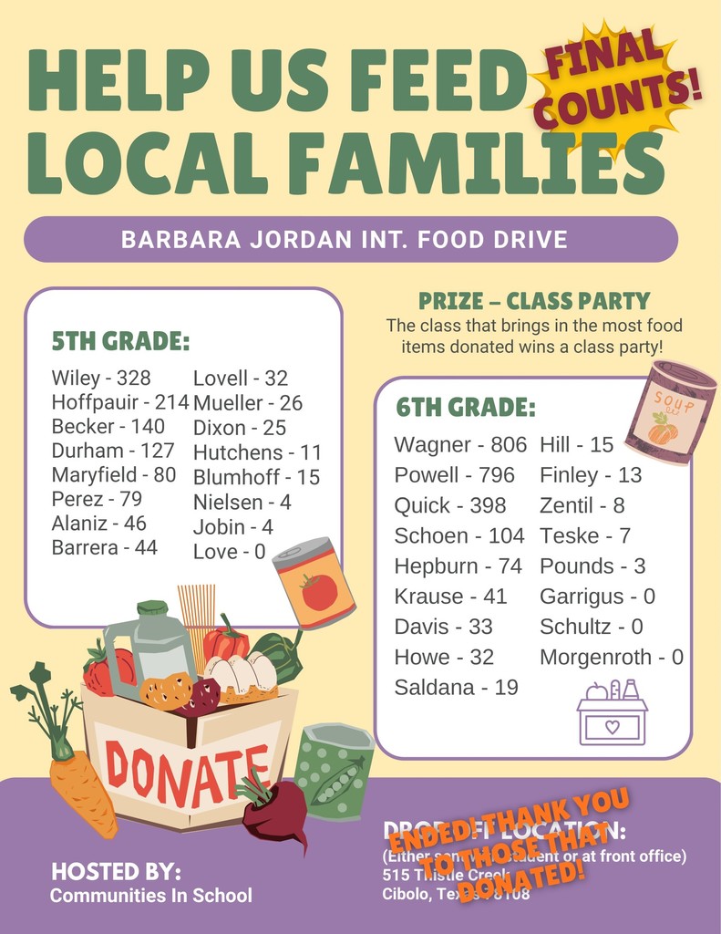 picture of food drive competition results