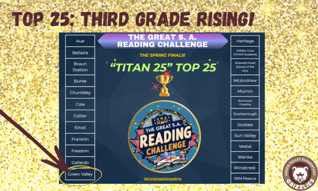 3rd grade Grizzlies have reached the Top 25 in the Great S.A. Reading Challenge!