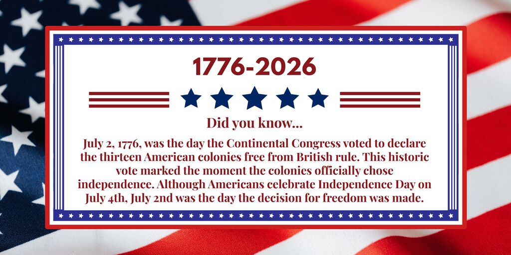 Did you know this interesting fact about July 2nd?