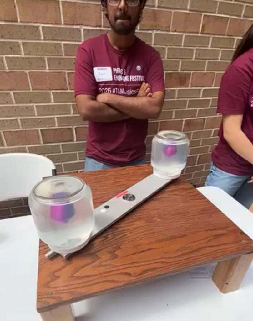 Experiment