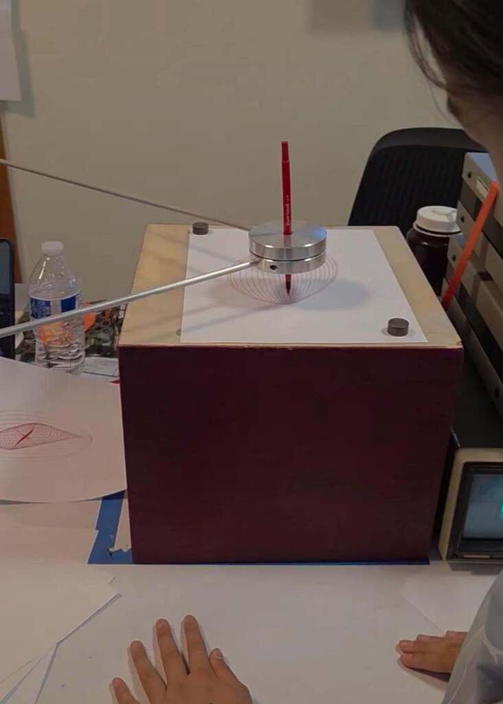 Sipragraph