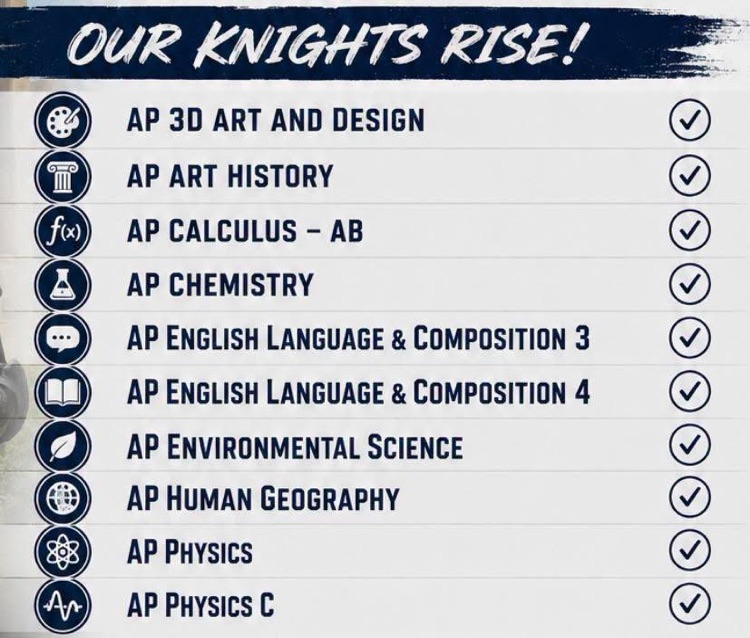 our knights rise!