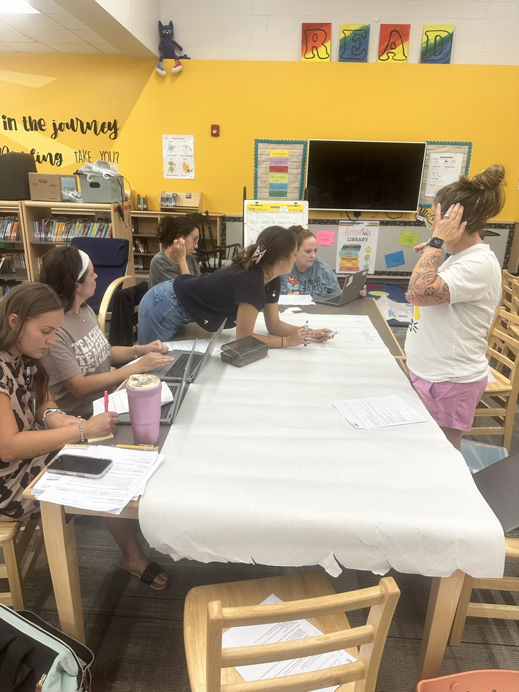 Kindergarten teachers backwards planning  