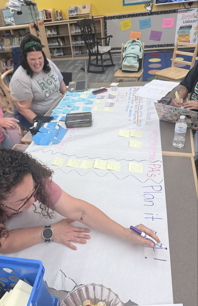 Third Grade ELAR had a blast backwards planning.