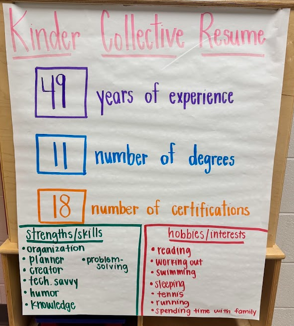 Kinder Collective Resume