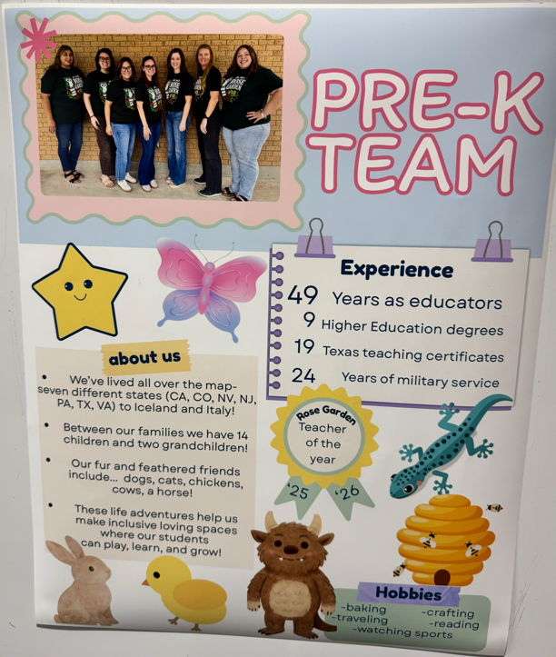 PreK Team Collective Resume