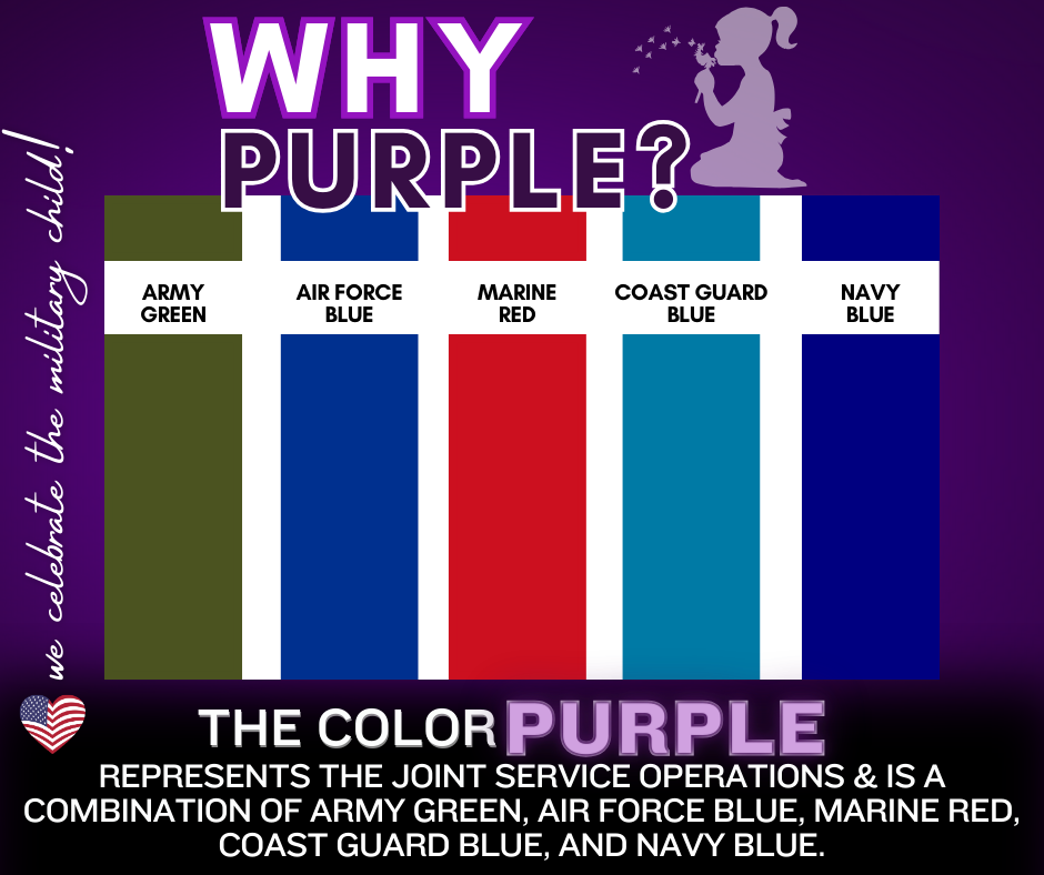 Why Purple?