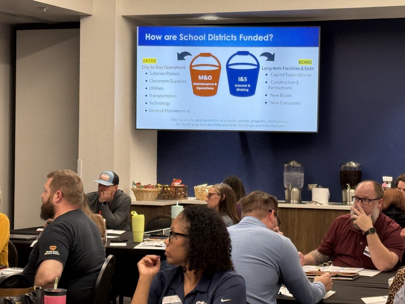 OSC members learned about SCUC's revenue sources and how they are used.