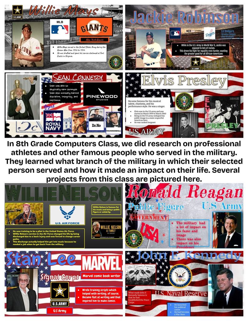 In 8th Grade Computers Class, we did research on professional athletes and other famous people who served in the military