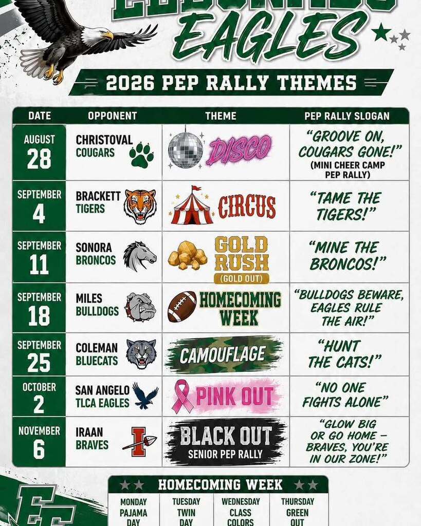 Themes