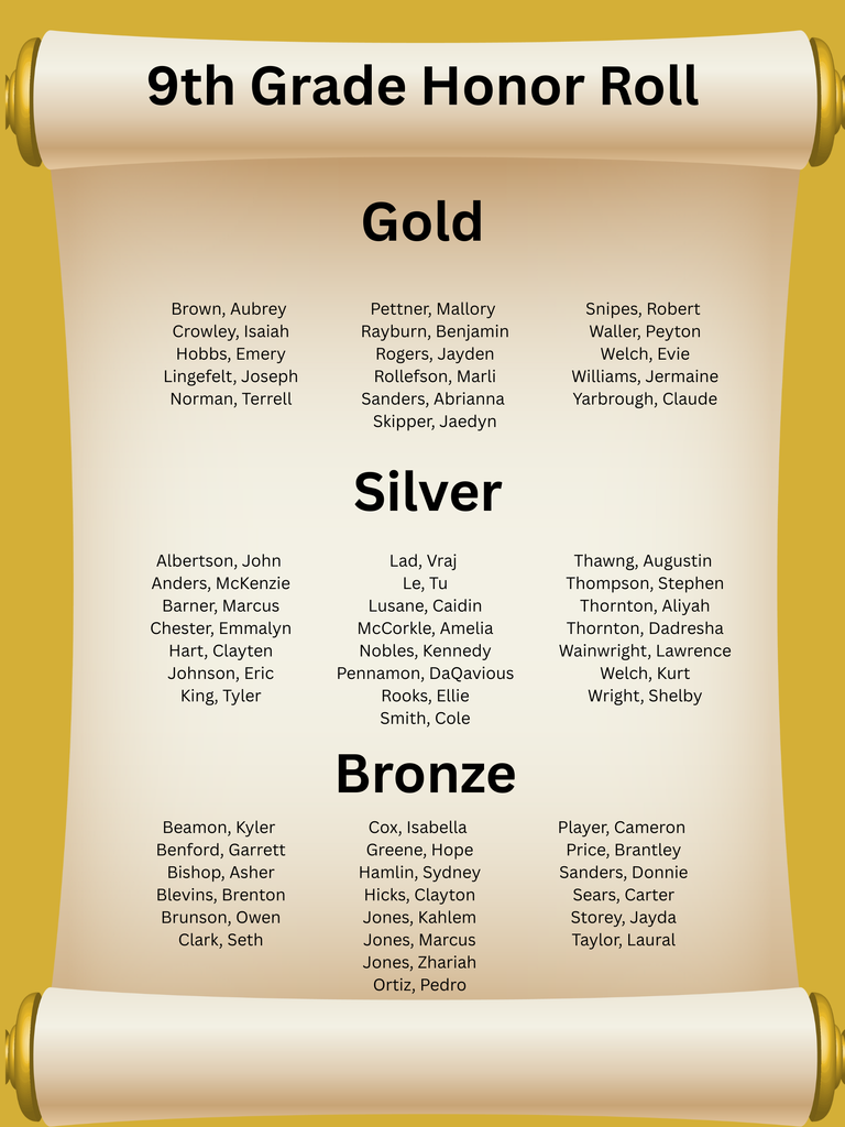 9th Grade Honor Roll