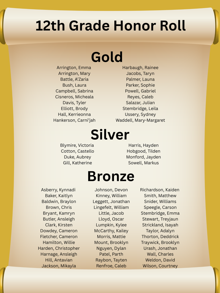 12th Grade Honor Roll