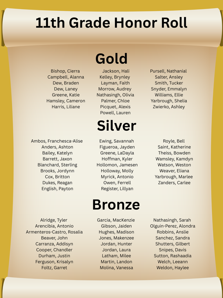 11th Grade Honor Roll