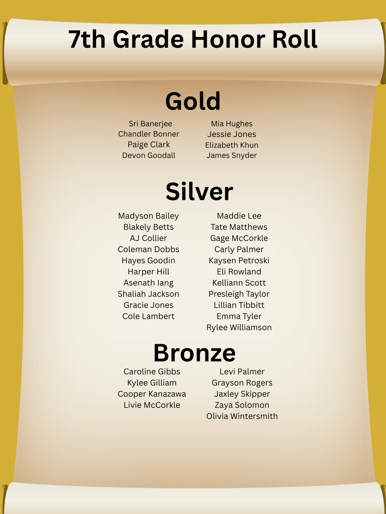 7th Grade Honor Roll