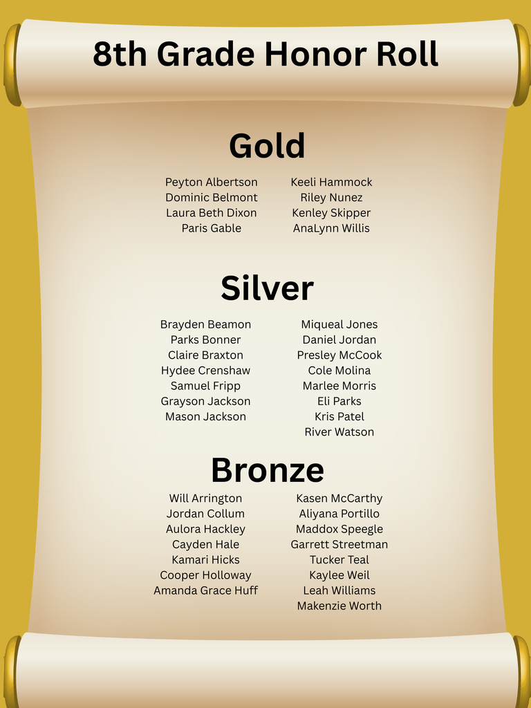 8th Grade Honor Roll