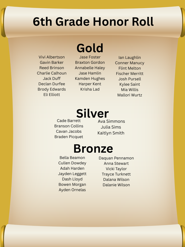 6th Grade Honor Roll