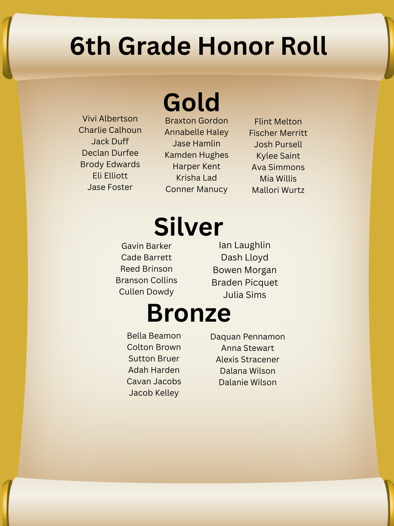 Congratulations To Our Middle School Honor Roll Students!