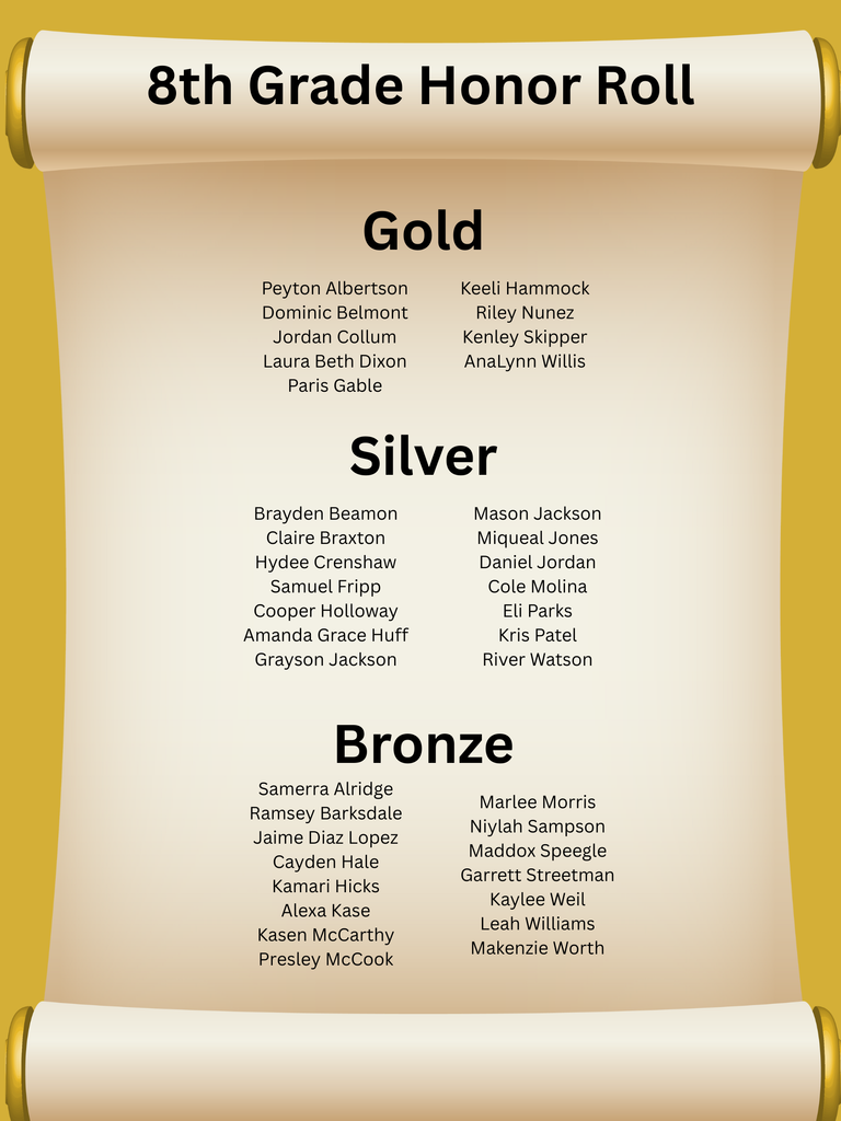 Congratulations To Our Middle School Honor Roll Students!