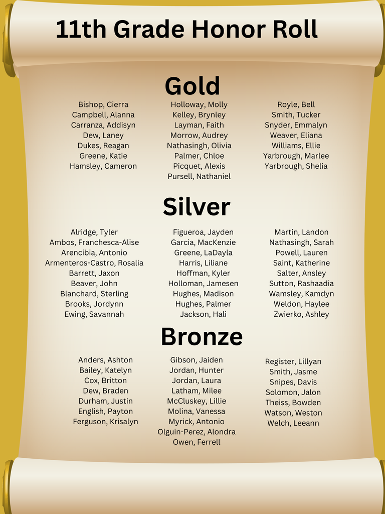 11th Grade Honor Roll