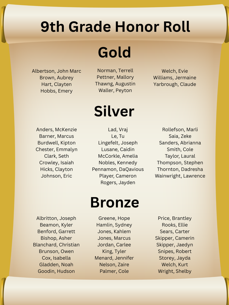 9th Grade Honor Roll