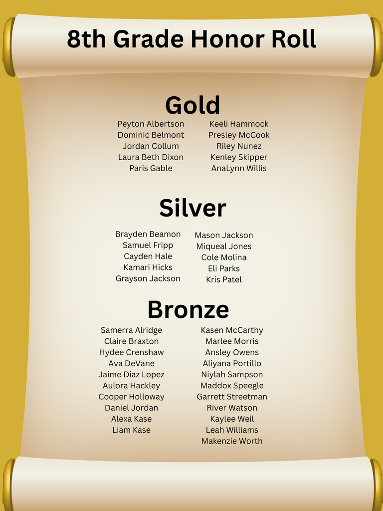 8th Grade Honor Roll