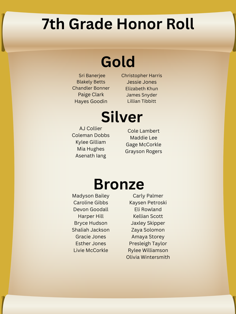 7th Grade Honor Roll