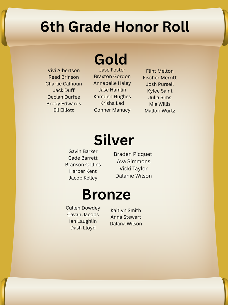 6th Grade Honor Roll