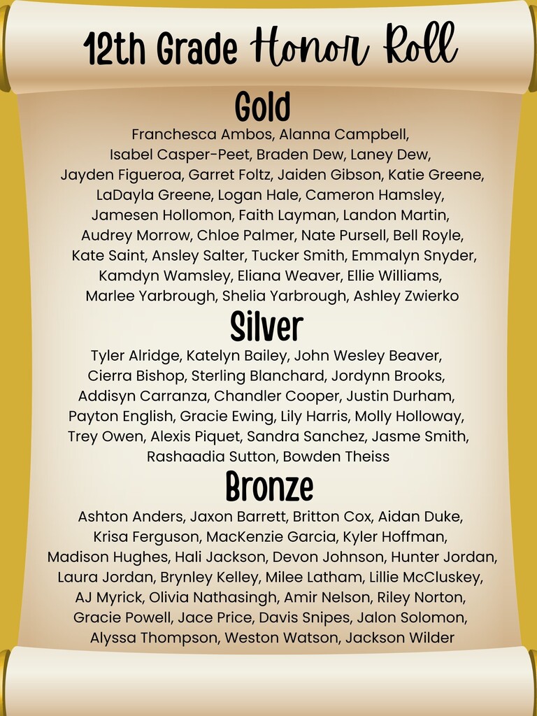 12th Grade