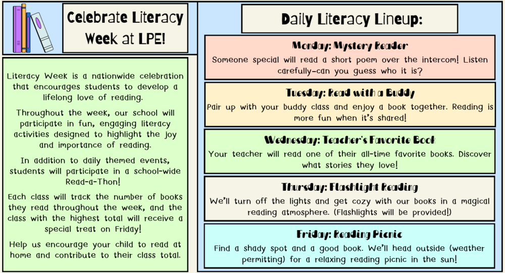 All information is posted below in text.