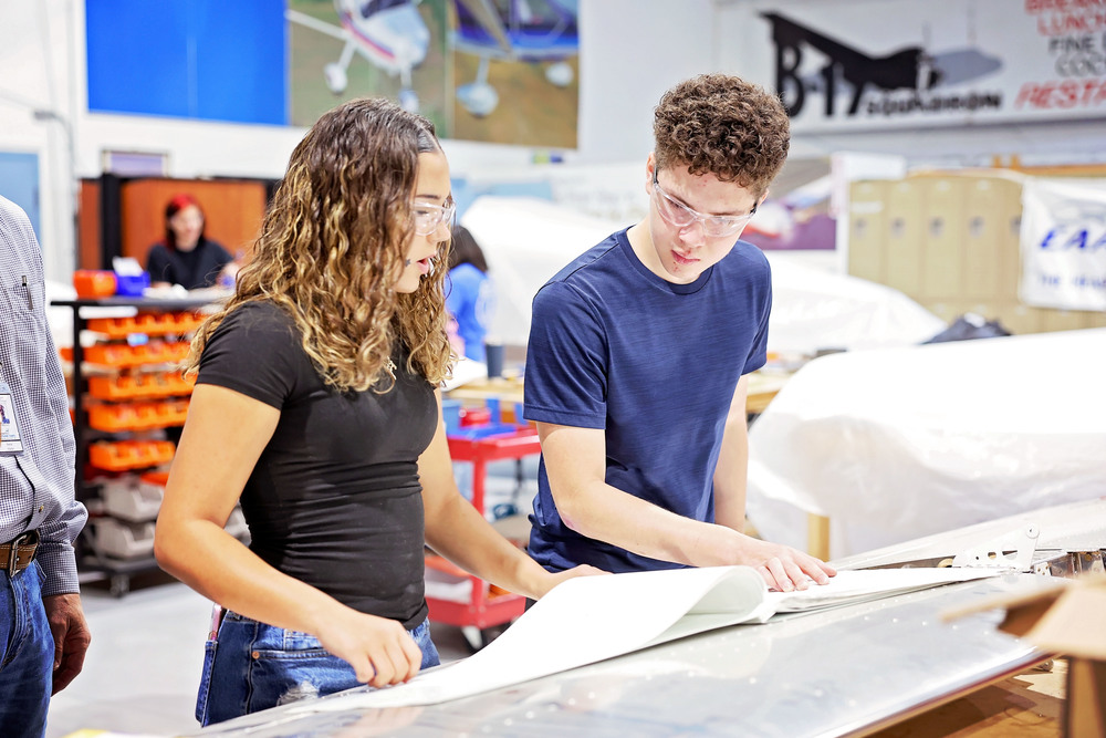 Students reading plans