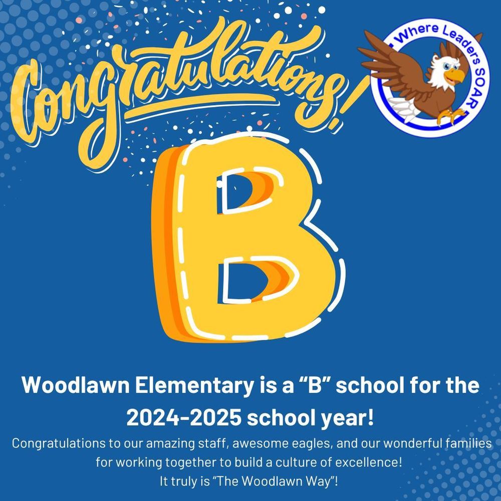 A celebratory graphic with a large yellow “B” and “Congratulations!” text announces that Woodlawn Elementary is a “B” school for the 2024–2025 school year, thanking staff, students, and families for their teamwork. The school’s eagle logo is in the top right on a bright blue background with confetti accents.