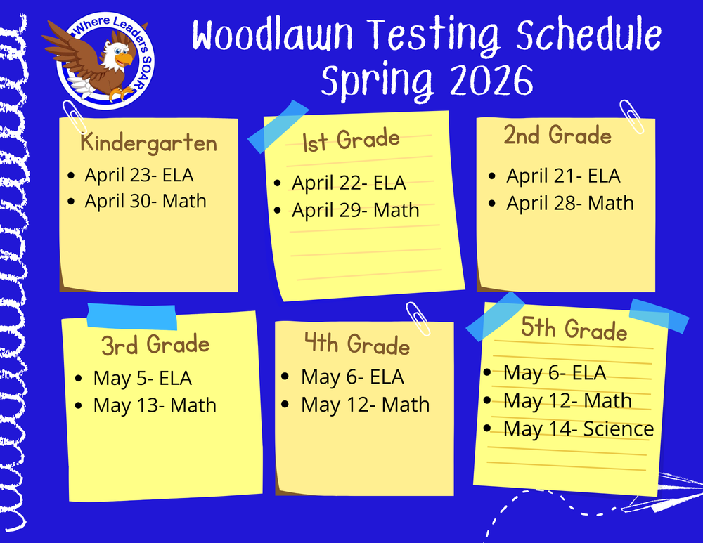 A blue graphic titled "Woodlawn Testing Schedule Spring 2026" features six yellow sticky notes. It lists ELA and Math testing dates for Kindergarten through 5th Grade, ranging from April 21 to May 14. Fifth Grade also includes a Science test on May 14. An eagle logo appears top left.
