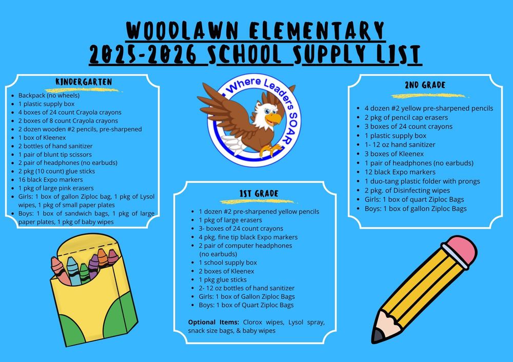 A bright blue flyer listing Woodlawn Elementary’s 2025-2026 school supply lists for Kindergarten, 1st grade, and 2nd grade. Each section details specific items needed, including pencils, crayons, tissues, hand sanitizer, and Ziploc bags. The school’s owl logo is centered, with colorful crayon and pencil graphics for a kid-friendly design.