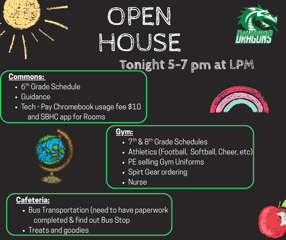 Flyer for Lake Placid Middle School Open House, happening tonight from 5โ7 PM. The flyer includes the LPM Dragons logo and colorful illustrations of a sun, rainbow, apple, and globe. Commons Area: 6th Grade Schedule Guidance Tech: Pay $10 Chromebook usage fee and get help with SBHC app for Rooms Gym: 7th & 8th Grade Schedules Athletics (Football, Softball, Cheer, etc.) PE selling Gym Uniforms Spirit Gear ordering Nurse Cafeteria: Bus Transportation (must have paperwork completed and find out bus stop) Treats and goodies