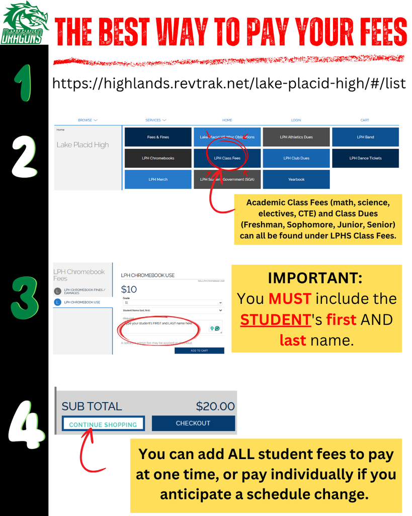 Instructional flyer for Lake Placid High School titled 'The Best Way to Pay Your Fees' with steps numbered 1 through 4. Step 1 shows the payment website link: https://highlands.revtrak.net/lake-placid-high/#/list. Step 2 displays a screenshot of the RevTrak site highlighting 'LPHS Class Fees' and notes that academic class fees and class dues for all grades can be found there. Step 3 shows an example Chromebook fee page with a reminder to include the student’s first and last name. Step 4 shows a shopping cart subtotal with an arrow to 'Continue Shopping' and notes that all student fees can be added and paid at once or individually. LPHS Green Dragons logo is in the top left corner.