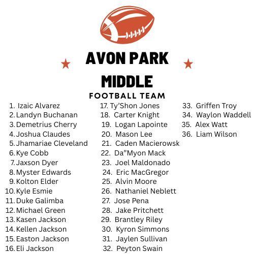 APM Football Roster