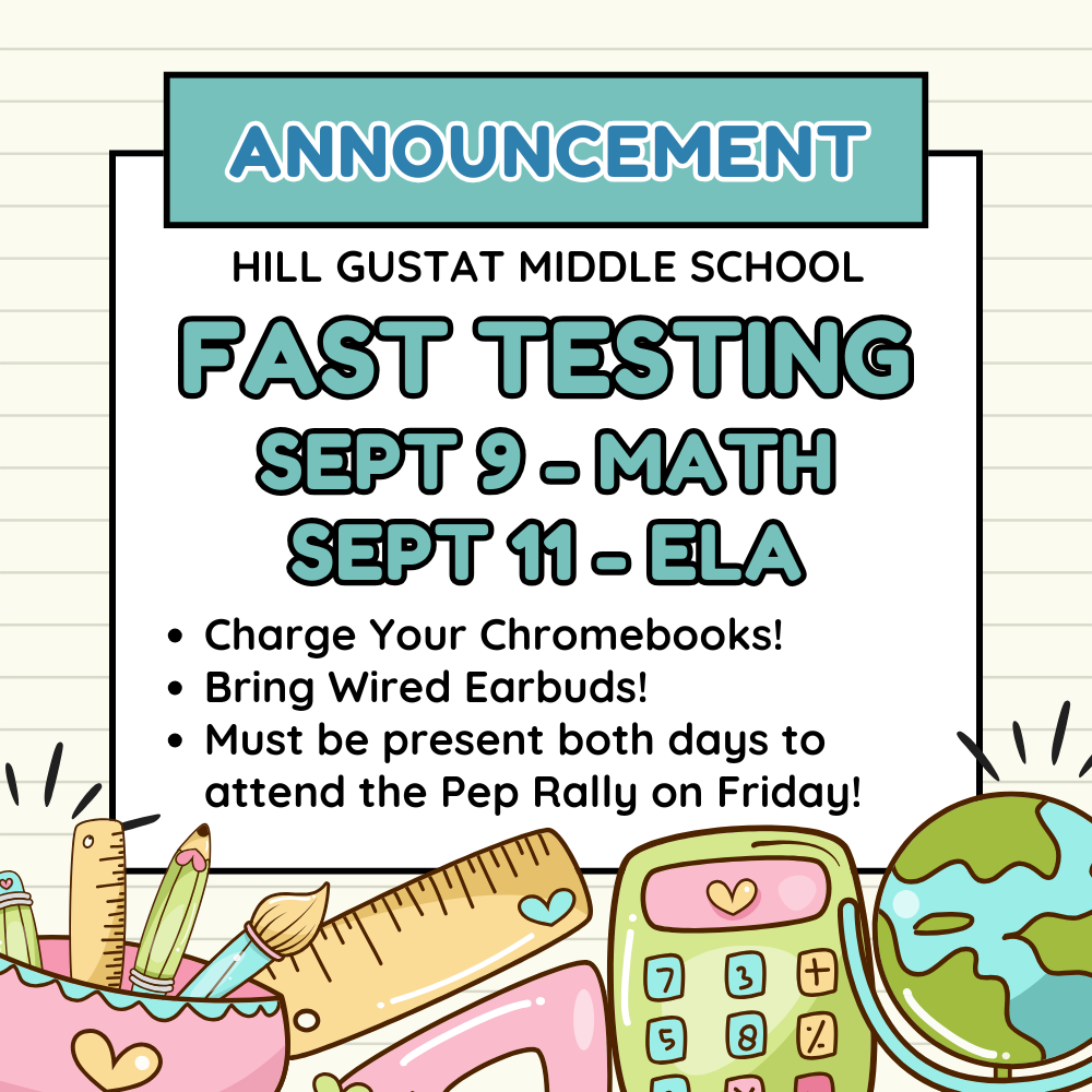 FAST Testing - All information posted above