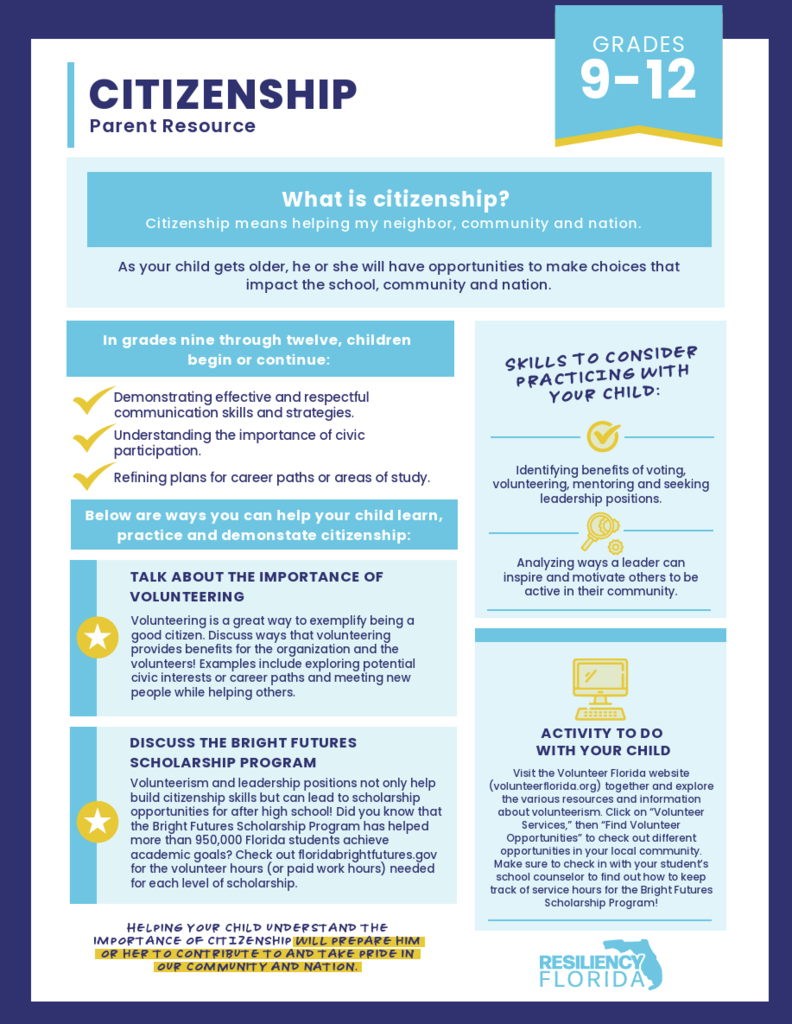 Citizenship parent resource flyer for grades 9–12. Highlights importance of volunteering, communication, civic participation, and Bright Futures Scholarship. Encourages parents to discuss leadership, voting, and community service with students to prepare them for future success.