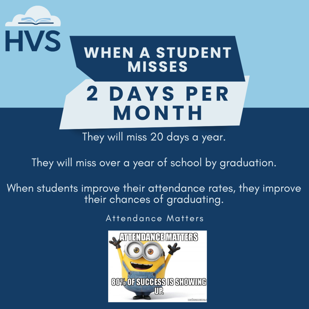 Attendance matters: 80% of success is showing up.