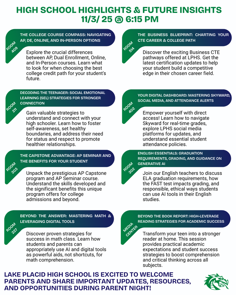 Flyer titled “High School Highlights & Future Insights” on November 3, 2025, at 6:15 PM. Lists eight sessions covering AP, Dual Enrollment, CTE, SEL, Skyward, English, Math, and Reading strategies. Bottom text: “Lake Placid High School is excited to welcome parents and share important updates.”