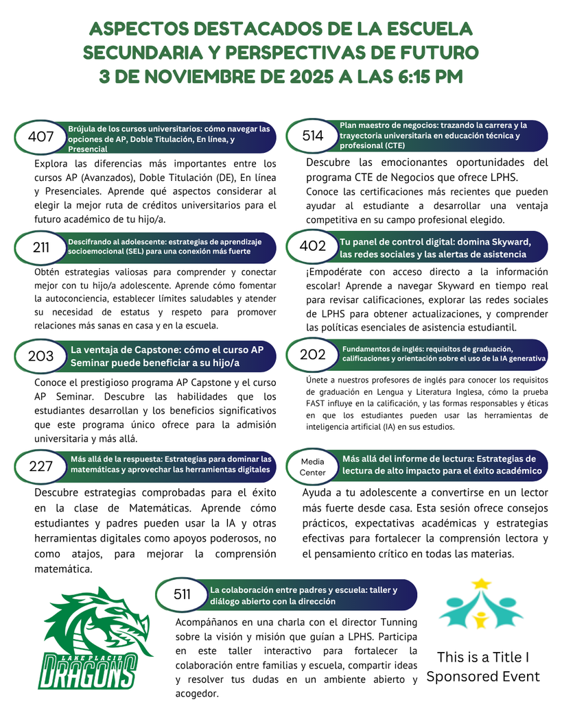 Flyer for Lake Placid High School’s “High School Highlights & Future Insights: Making Your Rotations Count” Parent Engagement Night. Includes a rotation schedule for four time slots (6:25–8:00 PM) and session list covering topics such as AP, CTE, SEL, Skyward, AI, Math, Reading, and Parent Partnership.