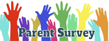The image displays multiple raised hands in various bright colors across the top portion. Centered below the hands is the text Parent Survey in bold dark lettering. The design highlights participation and engagement.