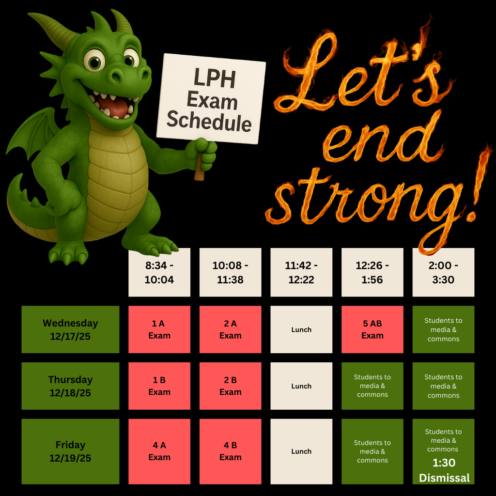 Graphic showing Lake Placid High School Semester 1 exam schedule. A friendly green dragon holds a sign reading “LPH Exam Schedule.” The phrase “Let’s end strong!” appears in flaming cursive. Schedule grid lists exam times: 8:34–10:04, 10:08–11:38, 11:42–12:22 (lunch), 12:26–1:56, and 2:00–3:30. Wednesday 12/17/25: 1A exam, 2A exam, lunch, 5AB exam, students to media & commons. Thursday 12/18/25: 1B exam, 2B exam, lunch, students to media & commons. Friday 12/19/25: 4A exam, 4B exam, lunch, students to media & commons, 1:30 dismissal.