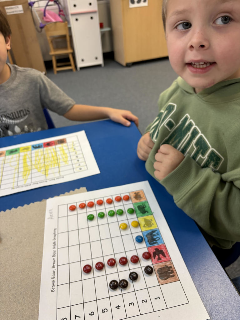 Student graphing with M&Ms after erading  Brown Bear Brown Bear What Do You See?