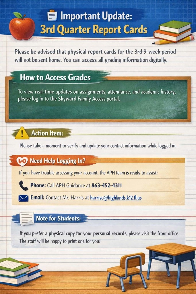 APH is GOING Paperless for Report Cards