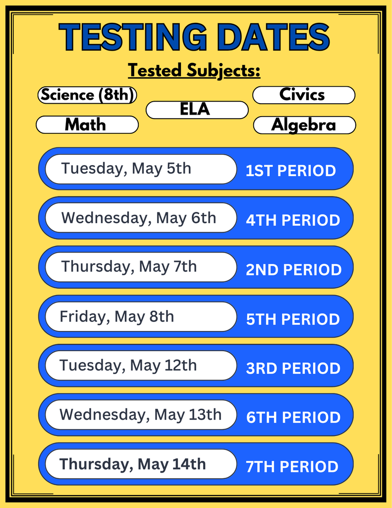 ALT Text: Yellow and blue school graphic titled โTesting Dates.โ Lists tested subjects as ELA, Math, Algebra, Civics, and 8th grade Science. Testing schedule: Tuesday, May 5 โ 1st period; Wednesday, May 6 โ 4th period; Thursday, May 7 โ 2nd period; Friday, May 8 โ 5th period; Tuesday, May 12 โ 3rd period; Wednesday, May 13 โ 6th period; Thursday, May 14 โ 7th period.