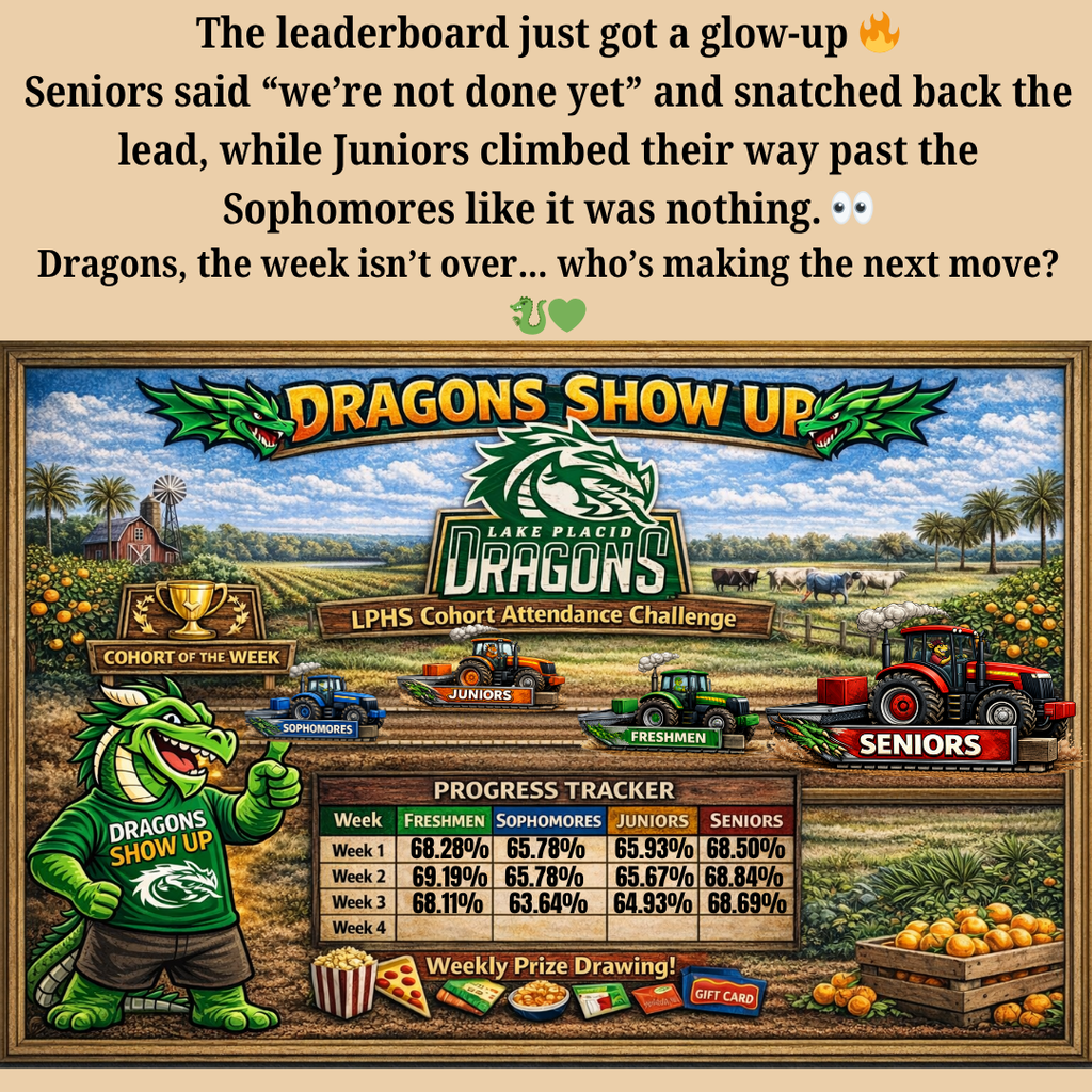 Graphic titled “Dragons Show Up – LPHS Cohort Attendance Challenge” shows a farm-themed leaderboard with tractors representing each class. Seniors are in first place, Juniors in second, Freshmen third, and Sophomores fourth. A progress tracker lists weekly attendance percentages, with Seniors leading each week. A dragon mascot points to the standings, and a “Cohort of the Week” trophy and weekly prize icons appear at the bottom.